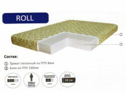  Roll (PPU foam)